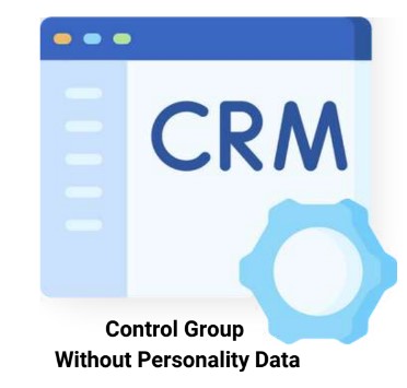 Getting personality assessment and insights via an API for use in a variety of applications