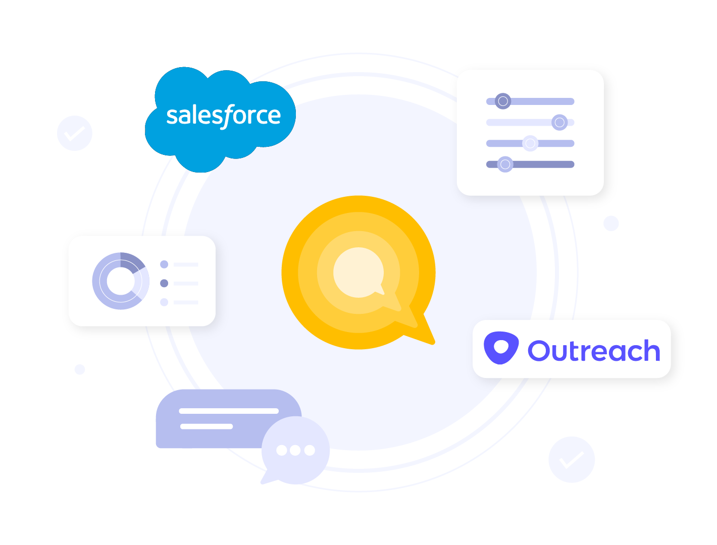 Image showing the Humantic integration with popular CRMs like Salesforce and Sales Engagement platforms like Outreach