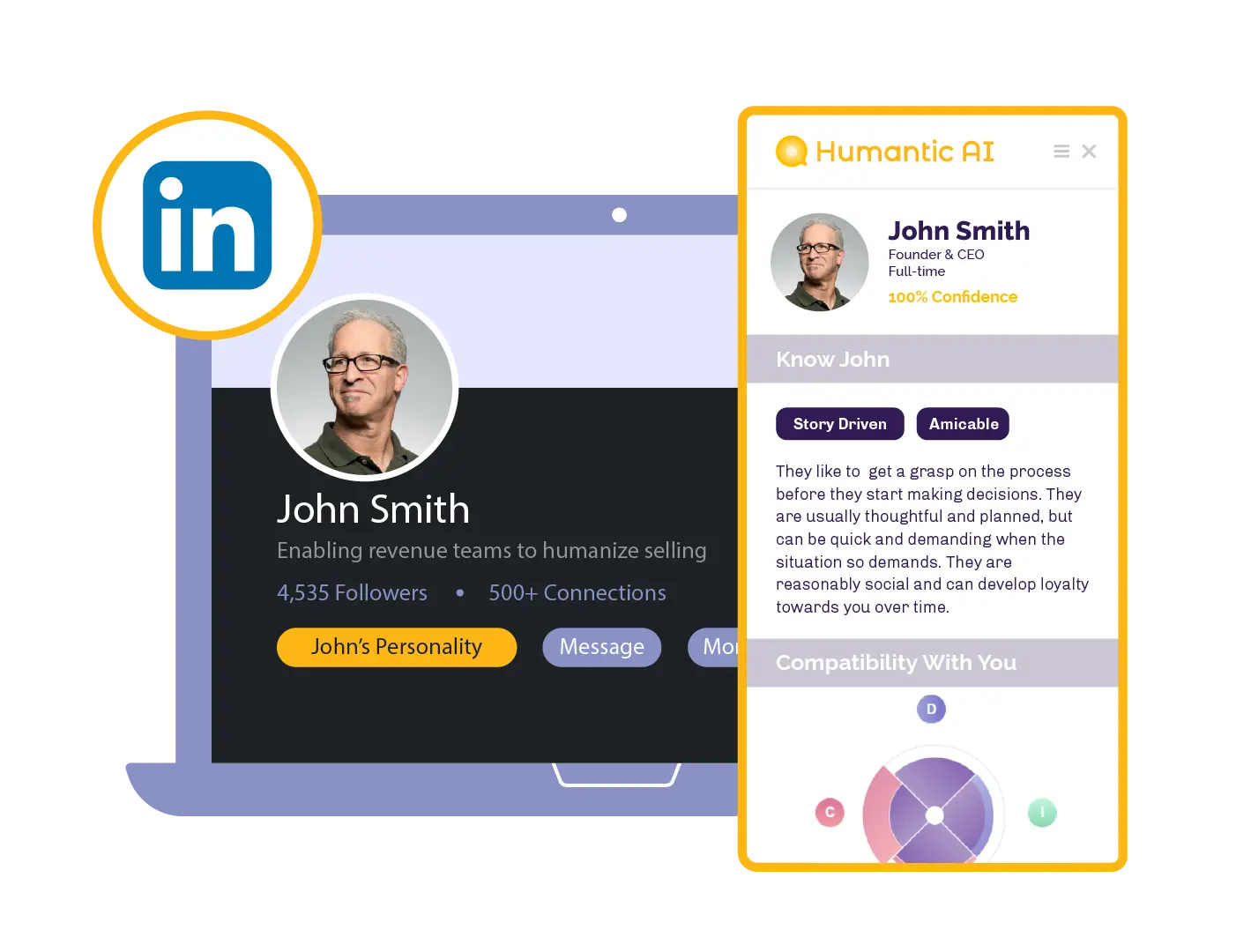 Image showing how the Humantic chrome extension gives insights on LinkedIn