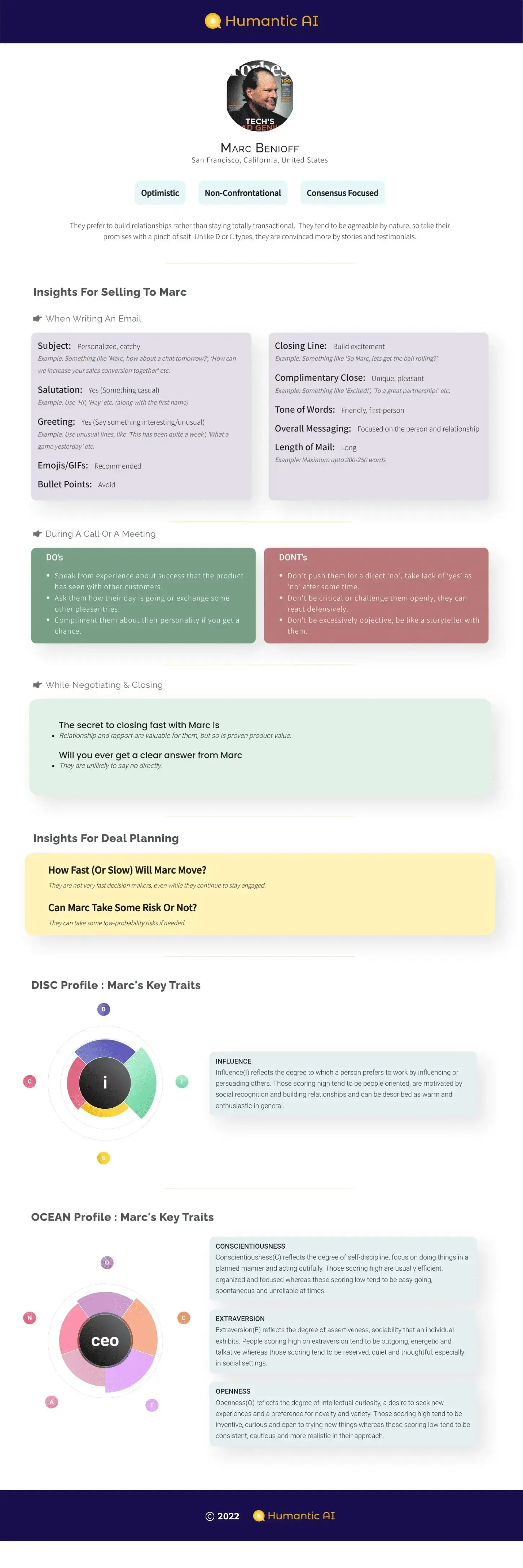 Marc Benioff's personality