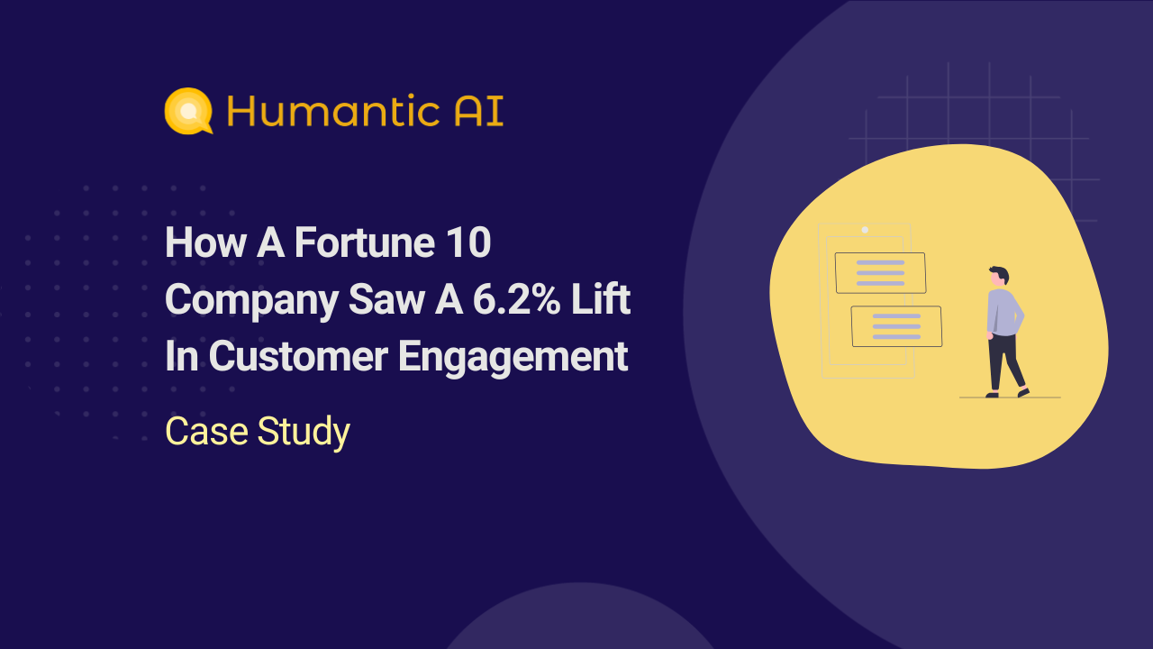 How A Fortune 10 Company Saw A 6.2% Lift In Customer Engagement How A Fortune 10 Company Saw A 6.2% Lift In Customer Engagement