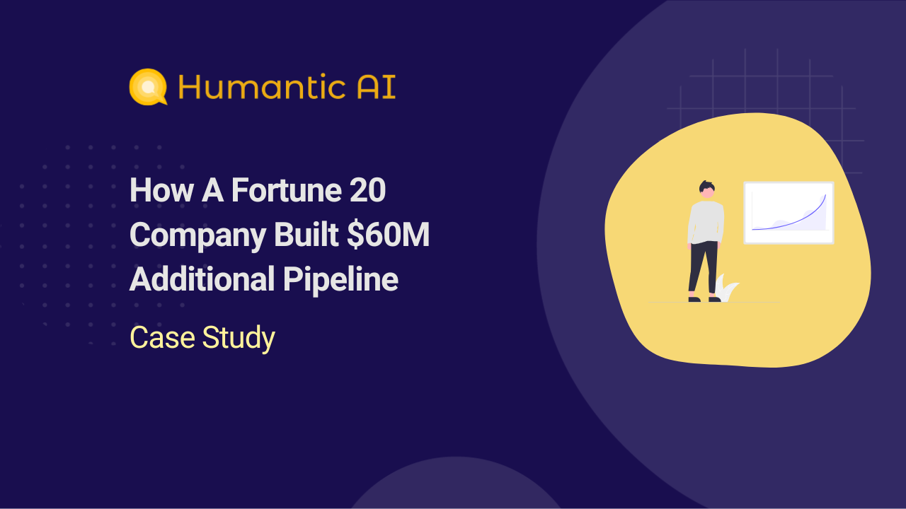 How A Fortune 50 Company Built $26M Additional Pipeline In 45 Days How A Fortune 50 Company Built $26M Additional Pipeline In 45 Days